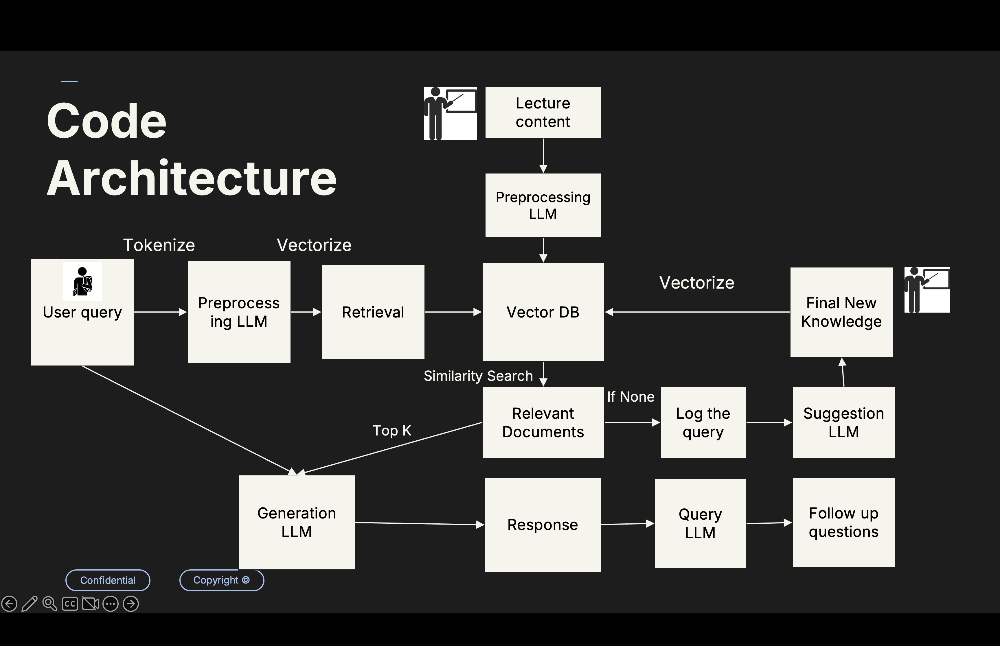 Project Image 2